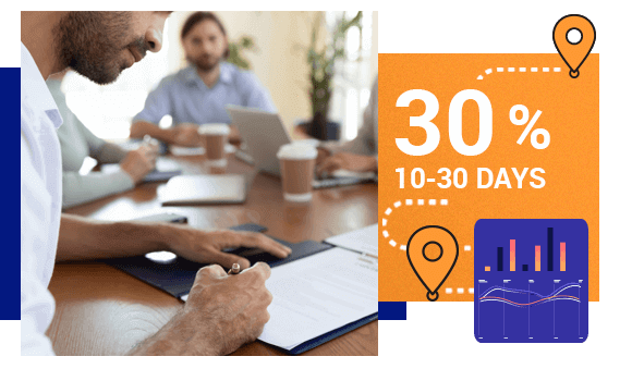 30 70 payment term tiny